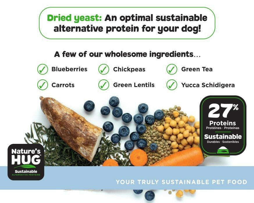 JUNIOR GROWTH MEDIUM & LARGE BREEDS - Nature’s HUG™ Pet food Inc.